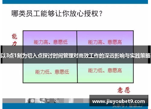 以3点1刻为切入点探讨时间管理对高效工作的深远影响与实践策略