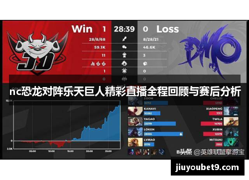 nc恐龙对阵乐天巨人精彩直播全程回顾与赛后分析